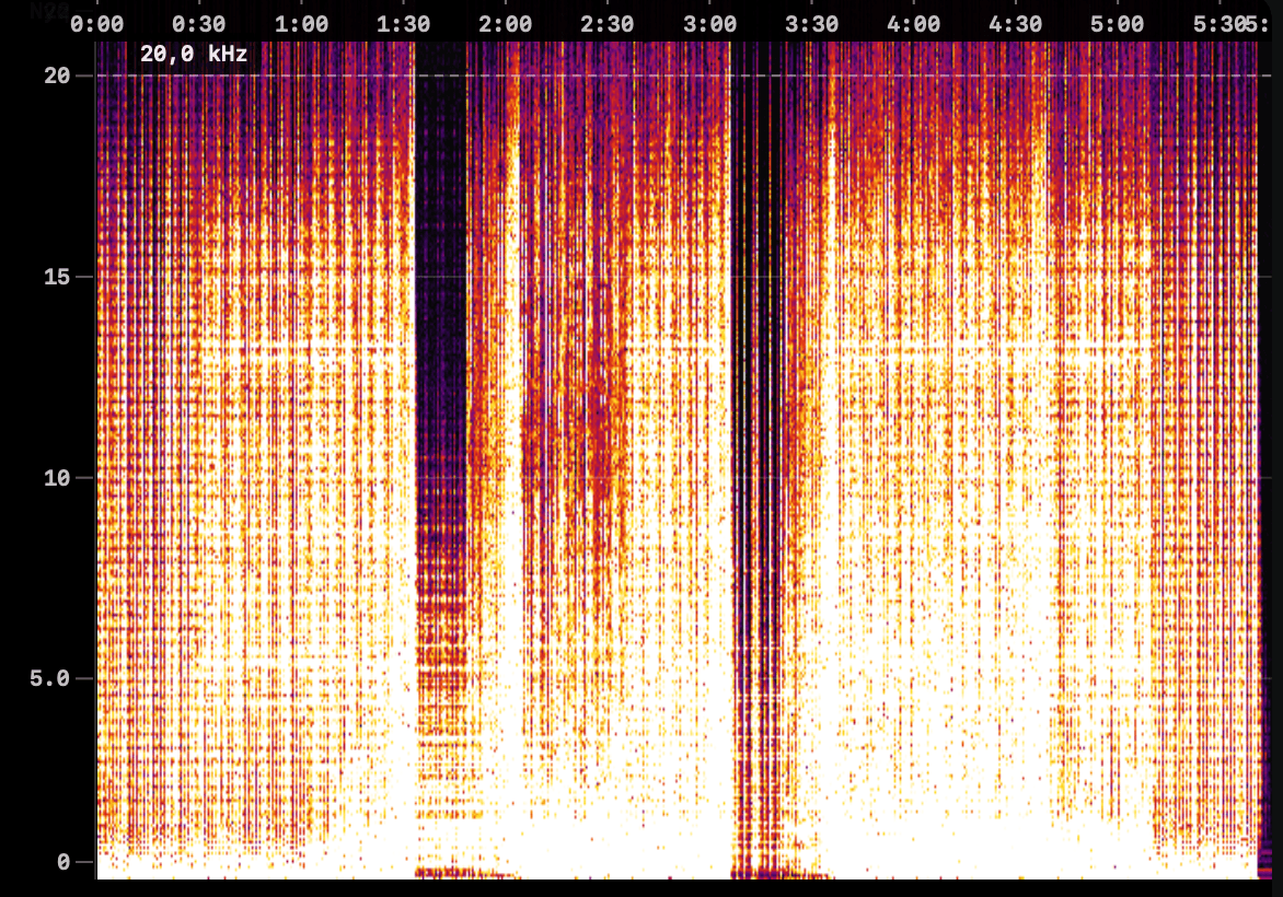 Real lossless spectrogram with full frequency content to 22 kHz