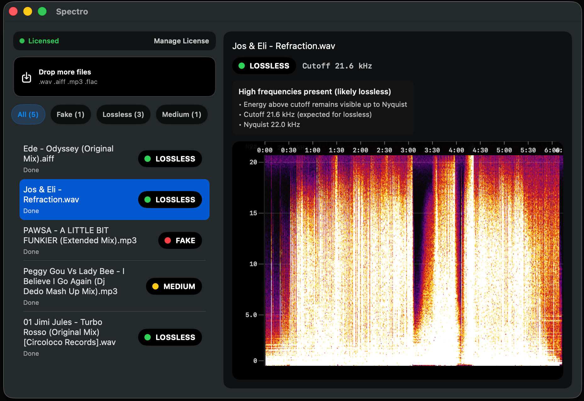 Why Fake FLAC Still Exists in DJ Libraries in 2026