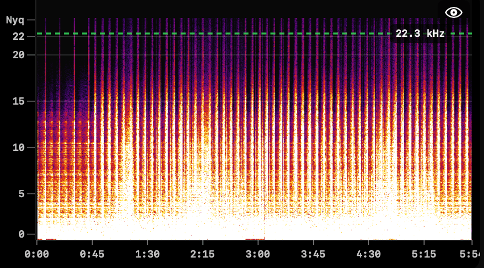 Real lossless spectrogram — frequency content extends past 22 kHz with visible cutoff marker