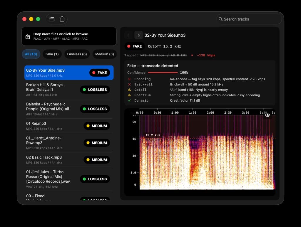 Spectro detecting a fake lossless file — FAKE verdict with brickwall cutoff at 15.2 kHz visible in the spectrogram
