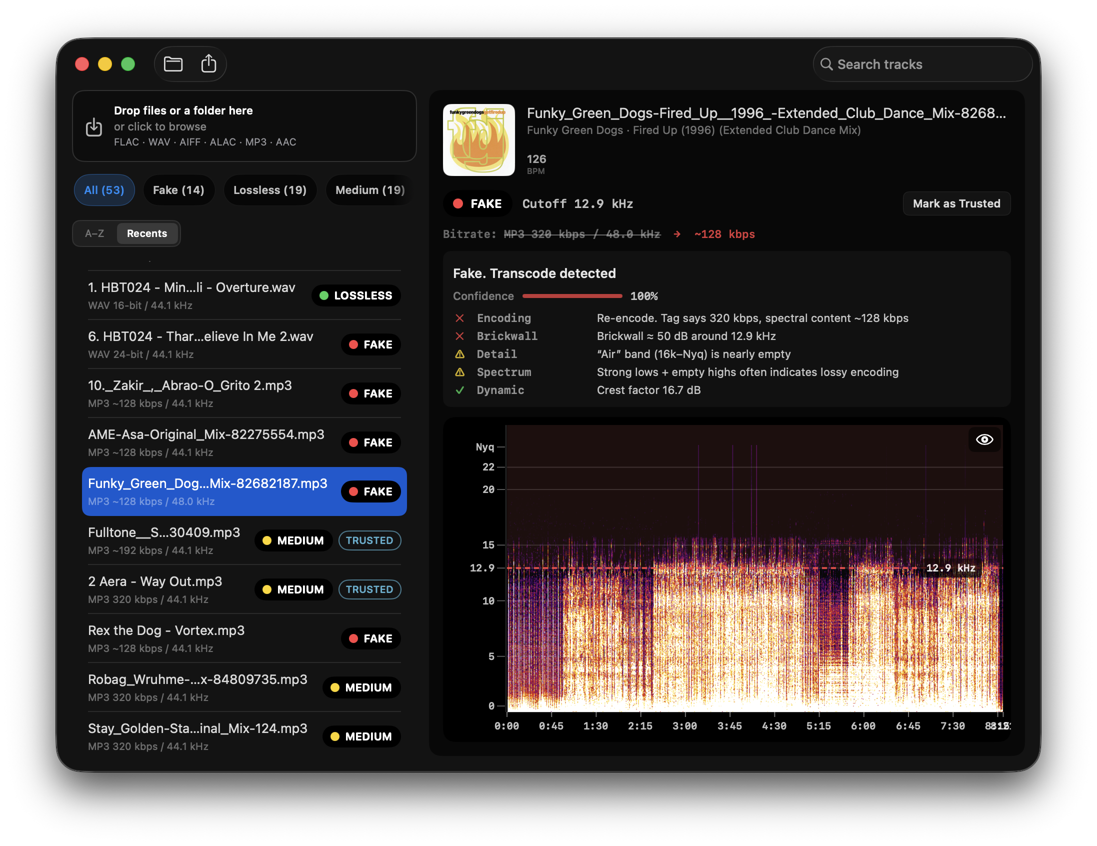 How to Detect Fake Hi-Res Audio: When Your 24-bit FLAC Is an Upsampled CD